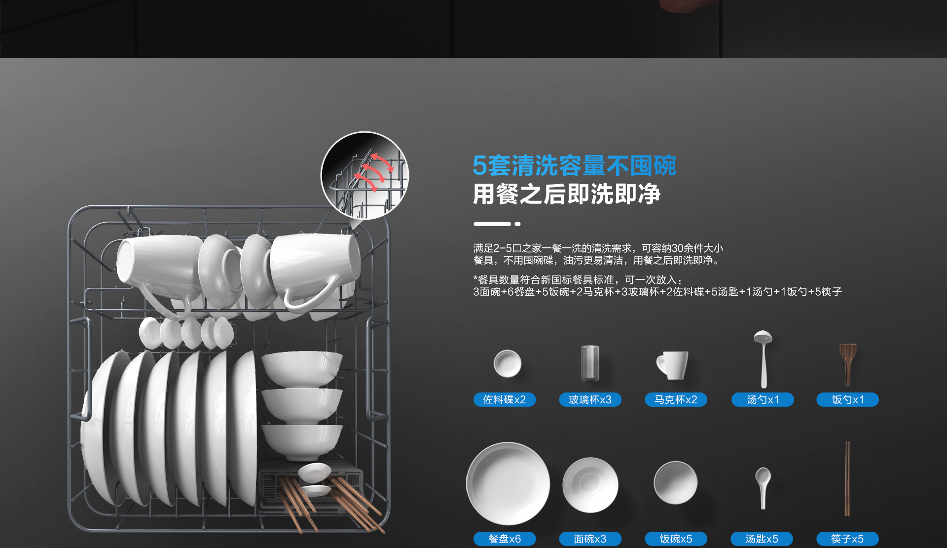 水槽洗碗機DW橫版1920_06.jpg