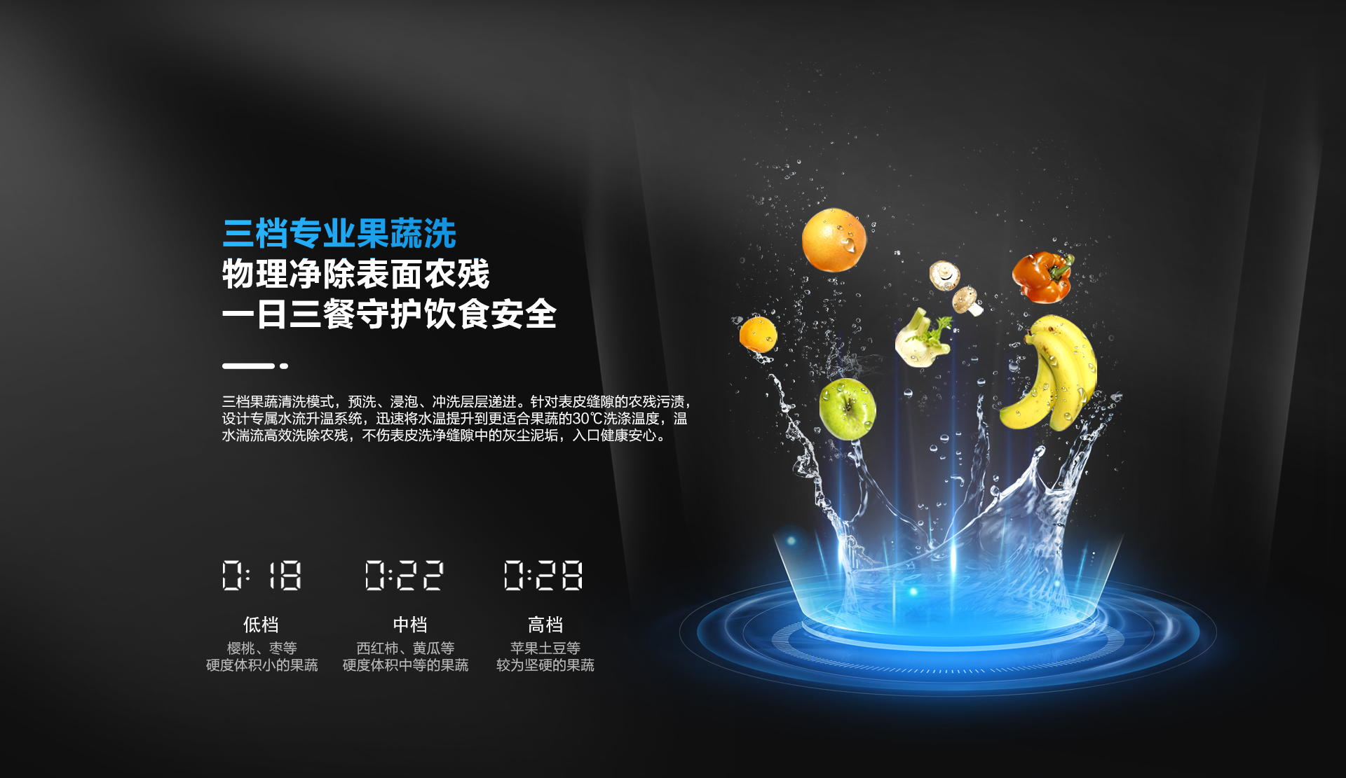 水槽洗碗機DW橫版1920_09.jpg
